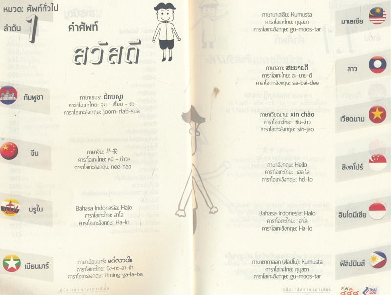 คู่มือแปลภาษาอาเซียน