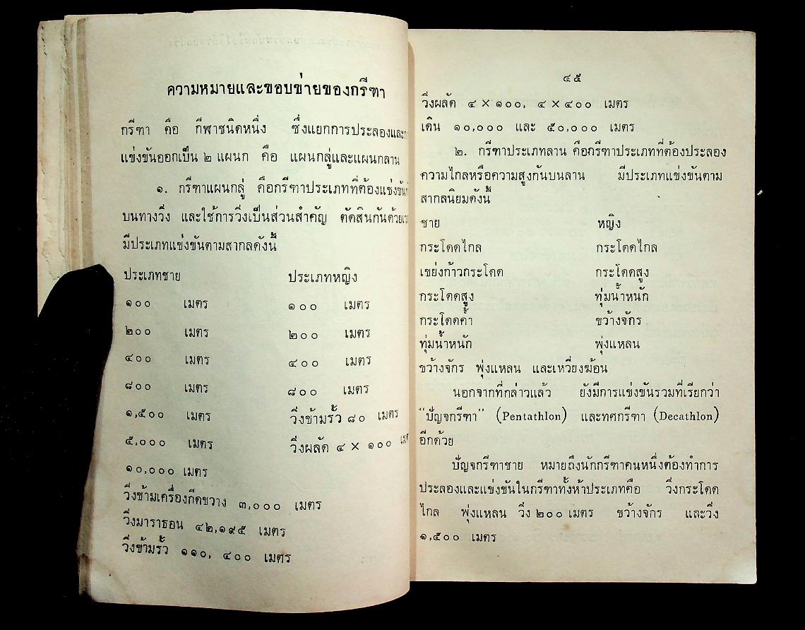 คำแนะนำและวิธีการเล่นกรีฑา