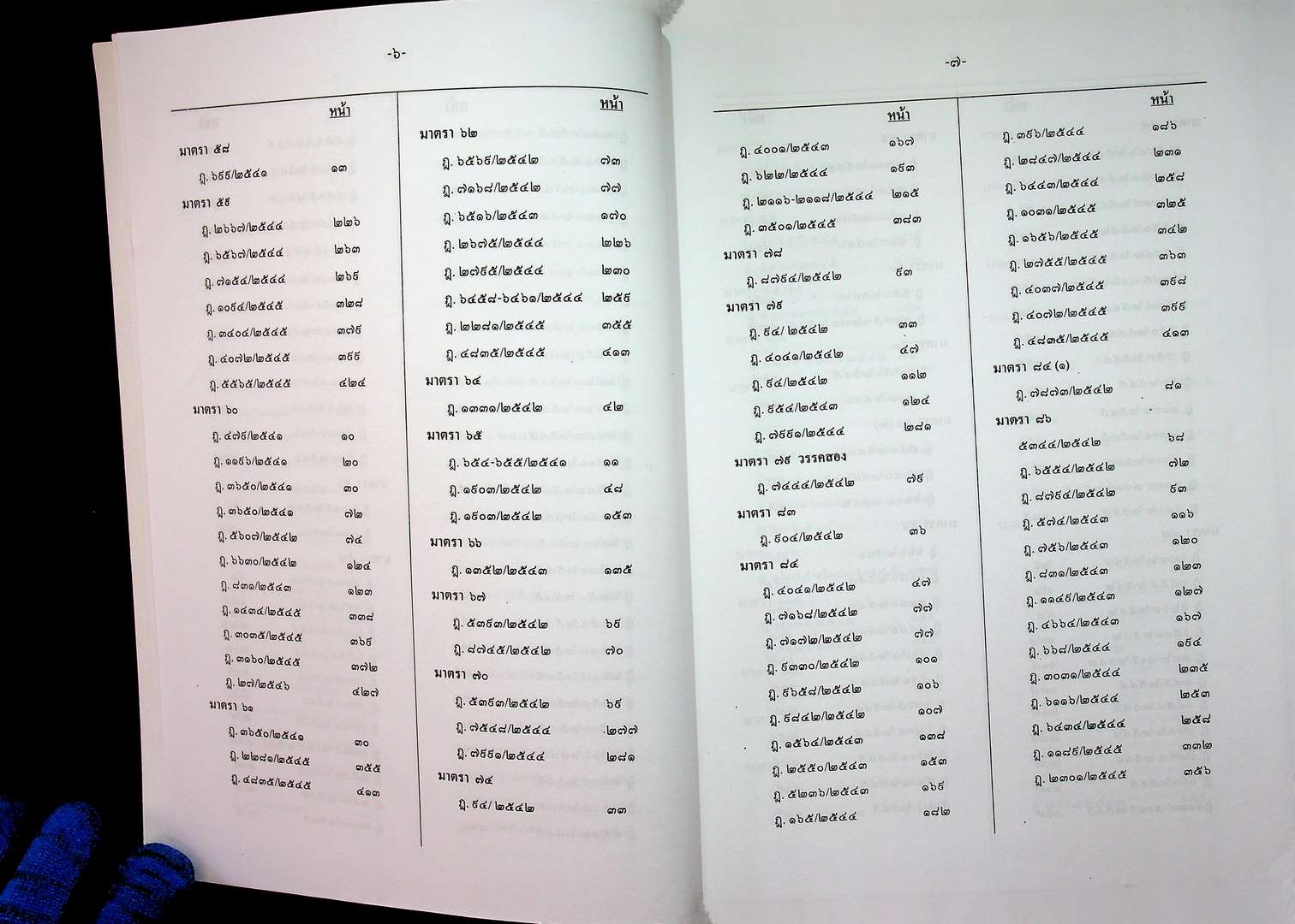 ฎีกาใหม่ ป. วิ.แพ่ง พ.ศ ๒๕๔๑-๒๕๔๖