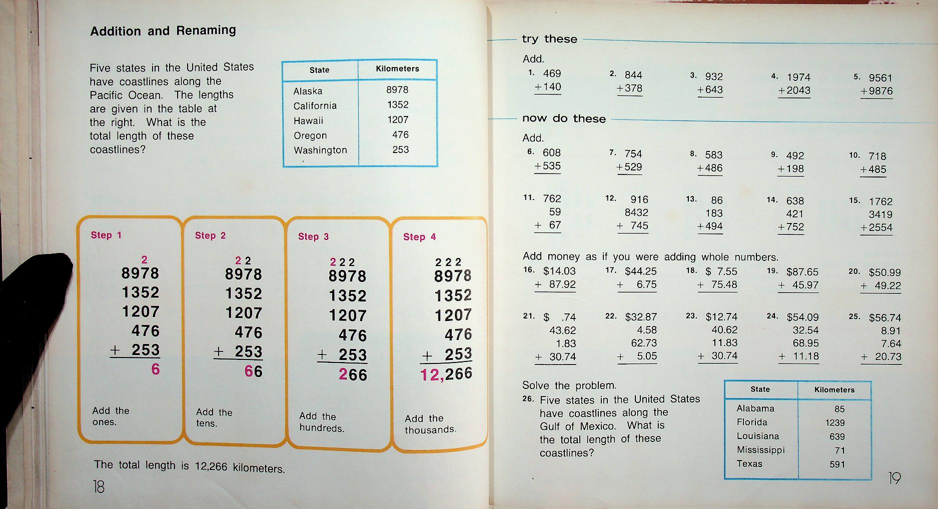 Growth in Mathematics