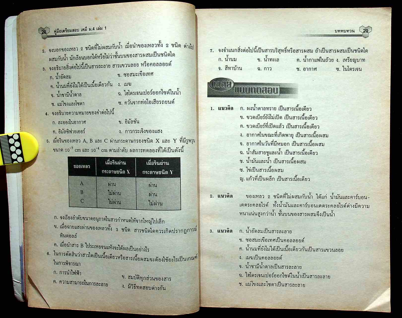 คู่มือเตรียมสอบ เคมี ม.4 เล่ม 1 สาระการเรียนรู้ พื้นฐานและเพิ่มเติม ตรงตามหลักสูตรการศึกษาขั้นพื้นฐาน พ.ศ. 2544