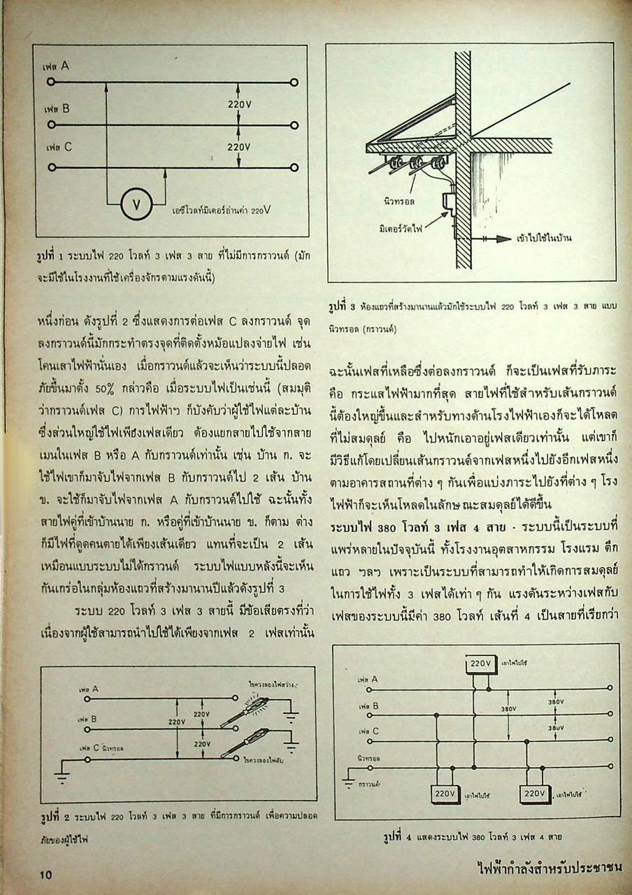 ไฟฟ้ากำลังสำหรับประชาชน : ไฟฟ้ากำลังสำหรับอุตสาหกรรม