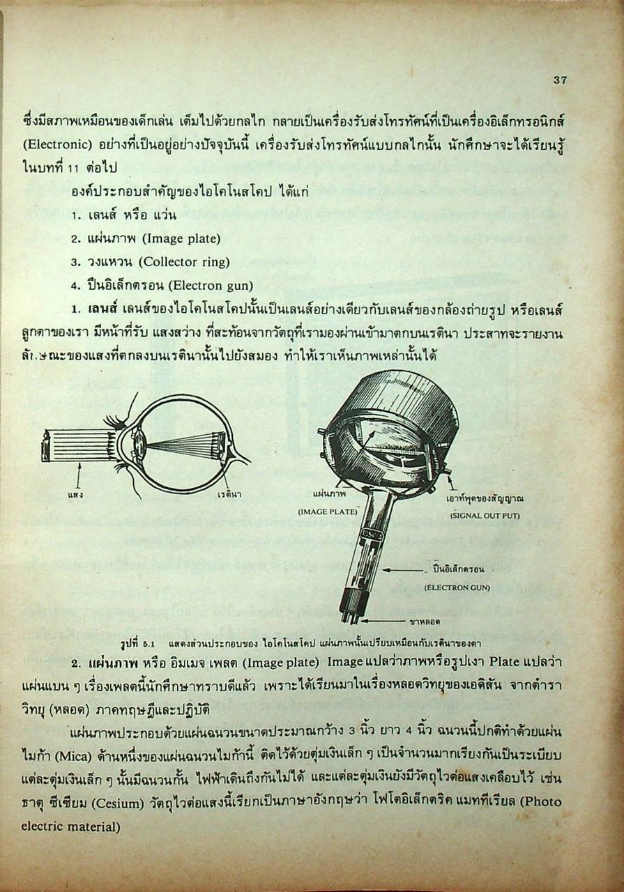 ตำราโทรทัศน์ ภาคทฤษฎี และ ปฏิบัติ