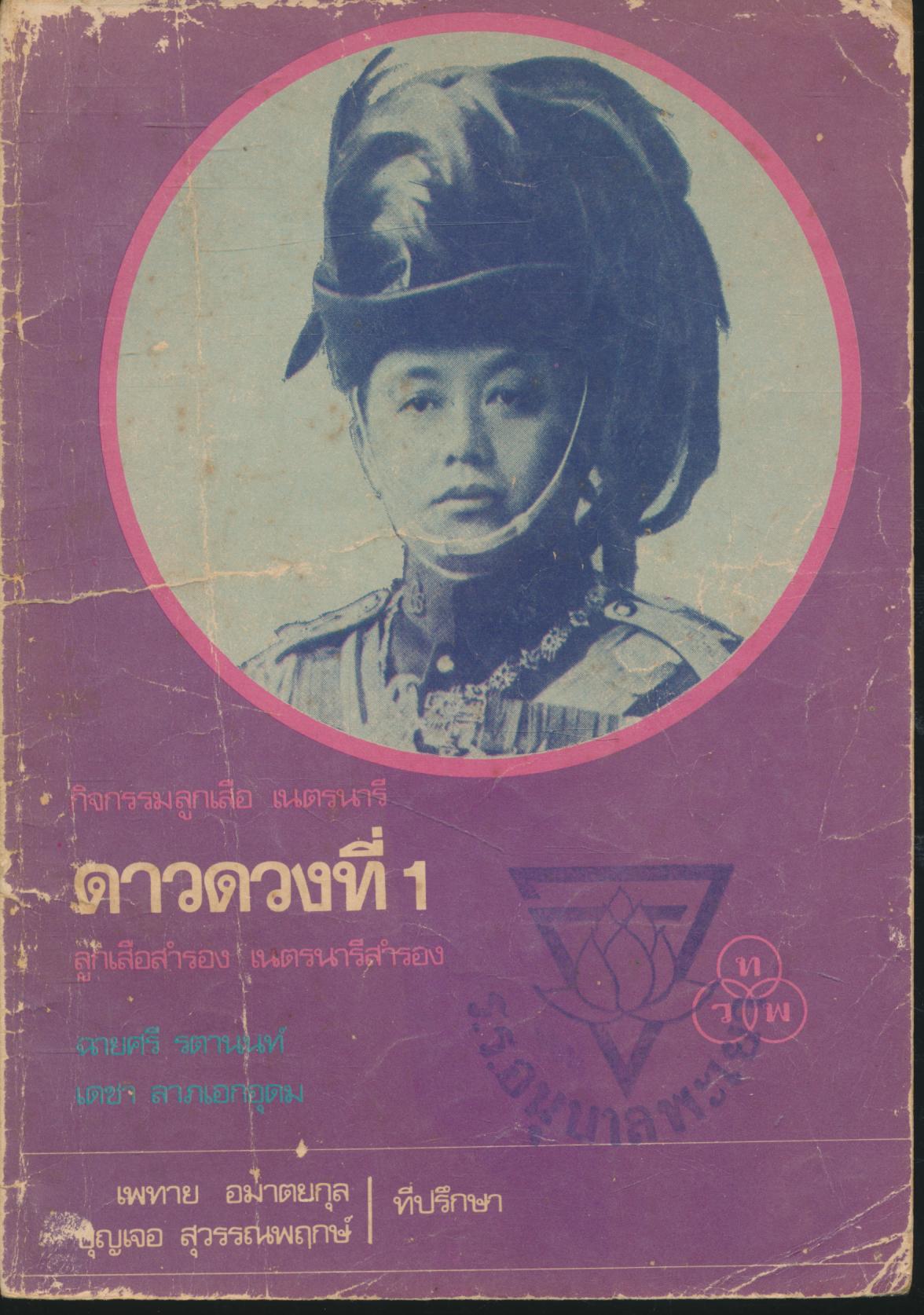 กิจกรรมลูกเสือ เนตรนารี ดาวดวงที่ 1 ลูกเสือสำรอง เนตรนารีสำรอง
