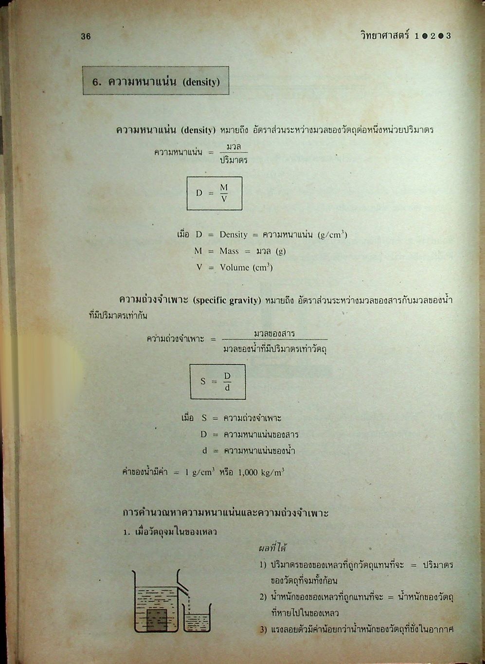 คู่มือวิทยาศาสตร์ 1-2-3