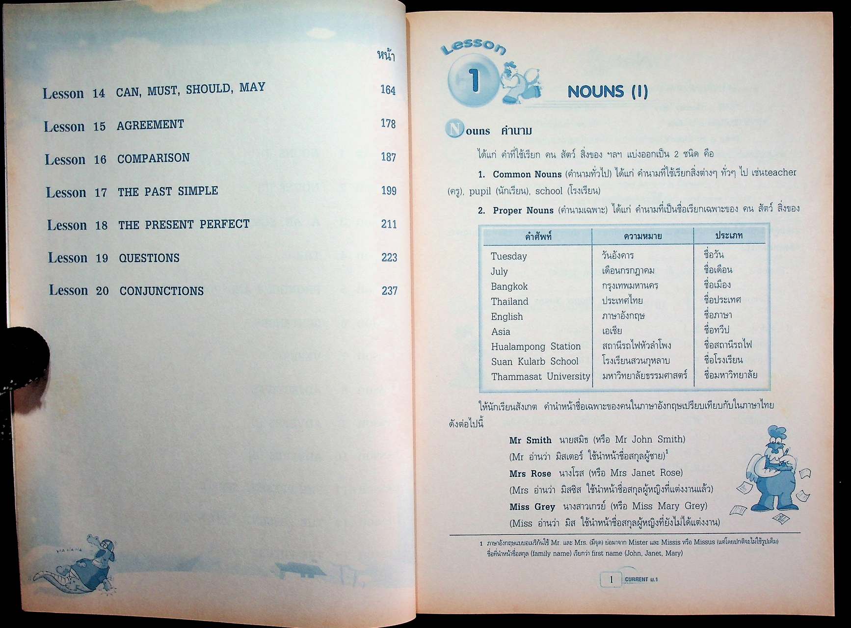 Key สำหรับผู้สอน NEW CURRENT ENGLISH ม.1