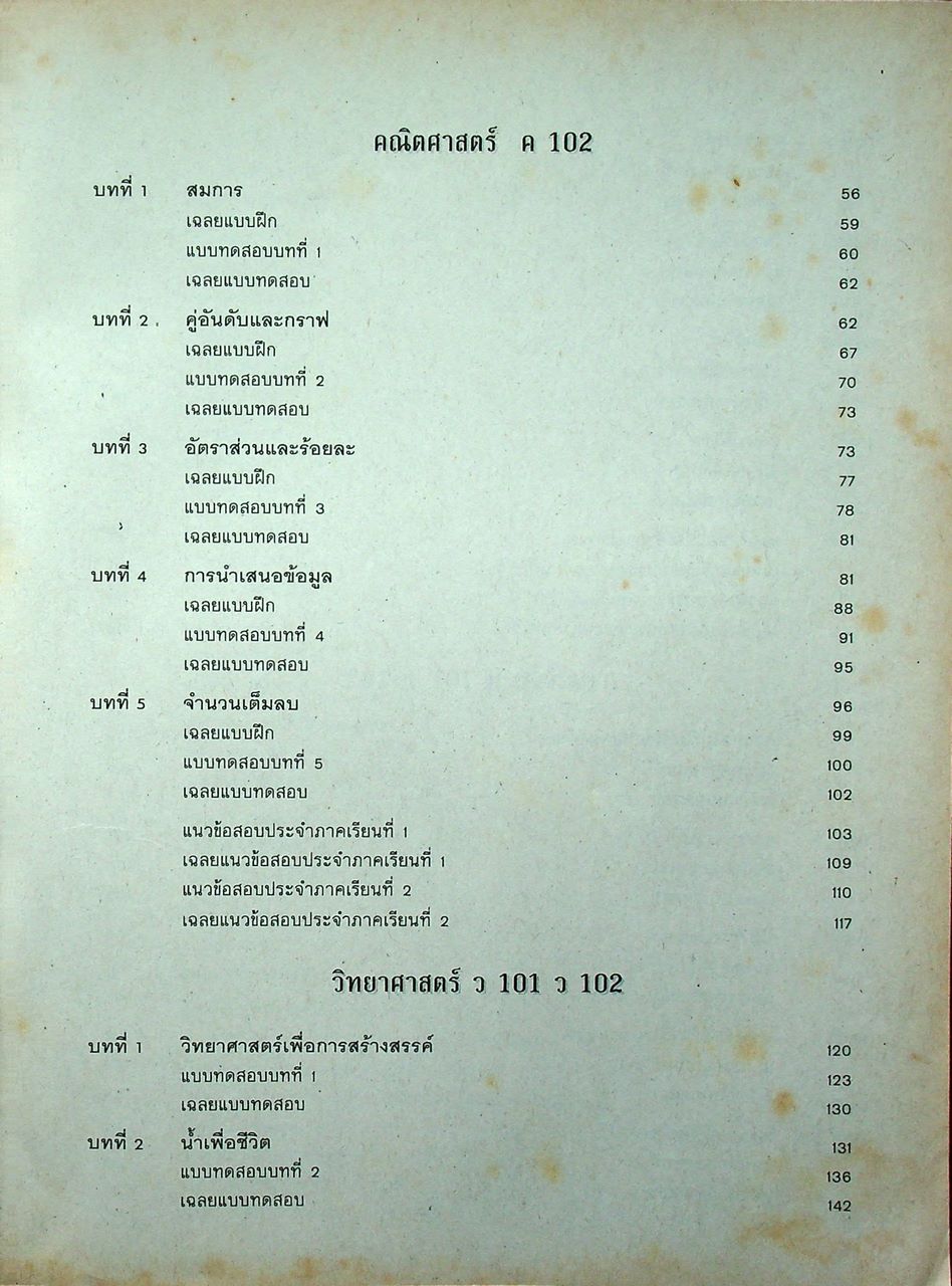 คู่มือ เก็ง-สรุป-เฉลย เตรียมสอบ ม.1