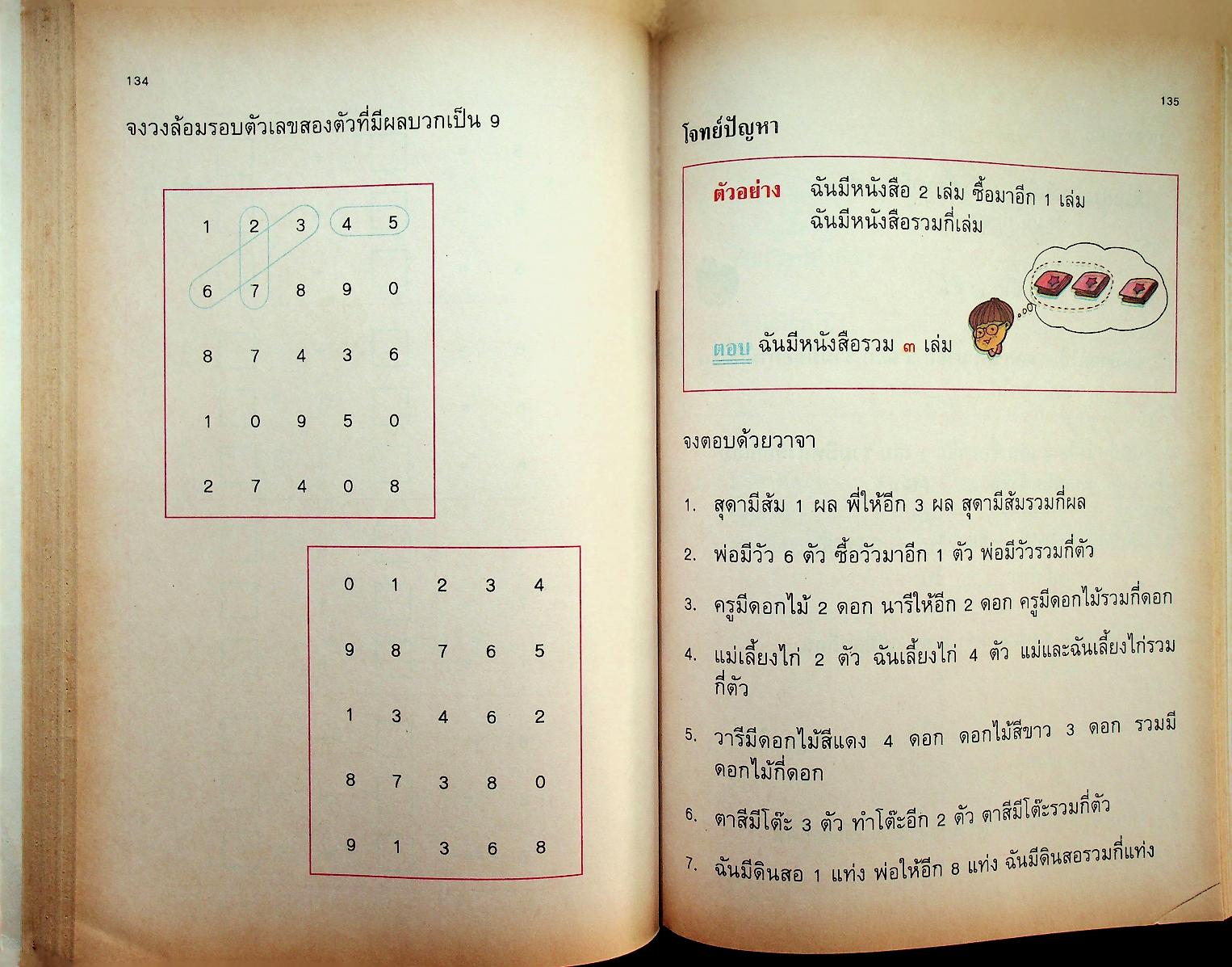 แบบฝึกทักษะคณิตศาสตร์ ชั้นประถมศึกษาปีที่ ๑ เล่ม ๑