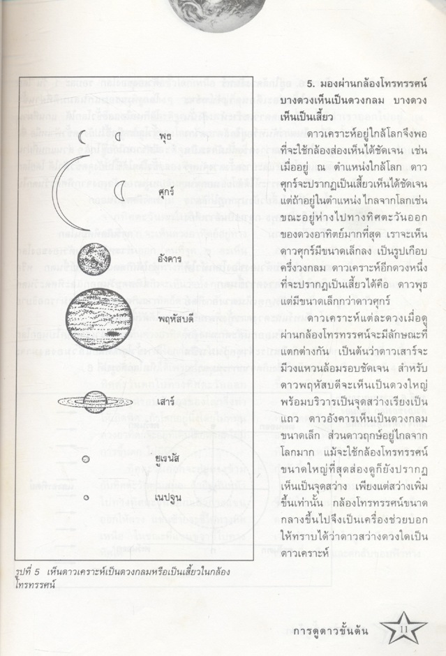 การดูดาวขั้นต้น คู่มือดูดาวอย่างง่ายและศึกษาความลี้ลับทางดาราศาสตร์