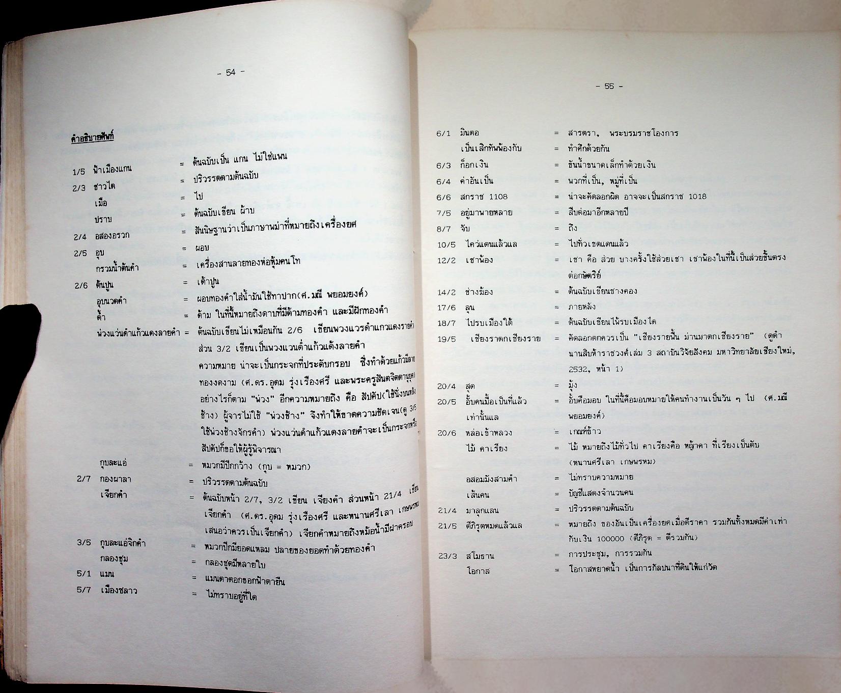 หลักฐานประวัติศาสตร์ล้านนา จากเอกสารคัมภีร์ใบลานและพับหนังสา