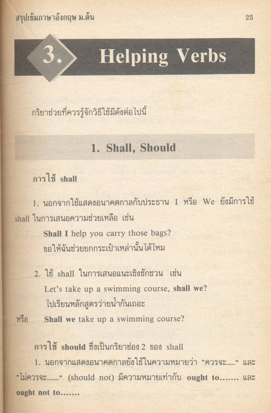 สรุปเข้มภาษาอังกฤษ ม.ต้น ม.1-2-3