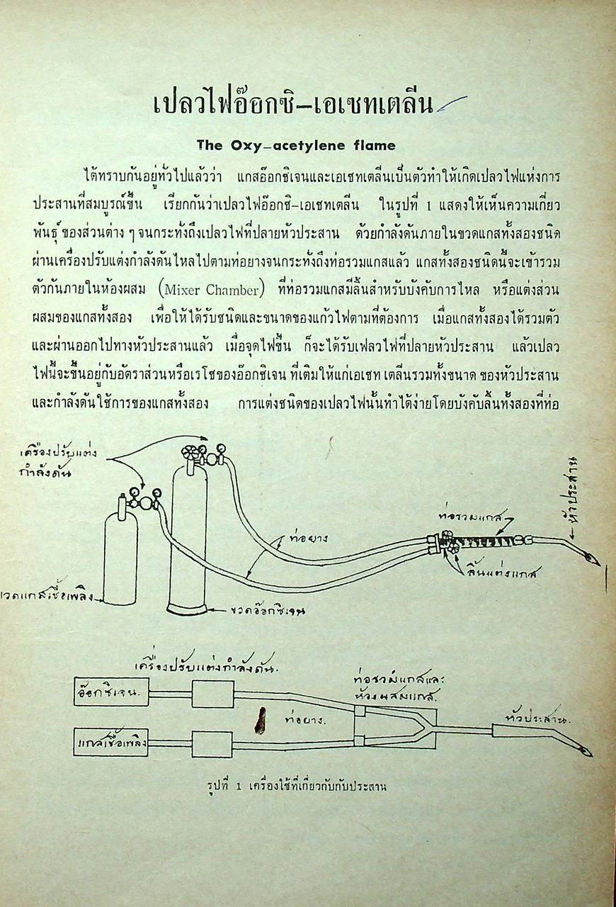ตำราประสานและตัดด้วย แกสอ๊อกซิ-เอเซทเตลีน และไฟฟ้า welding handbook