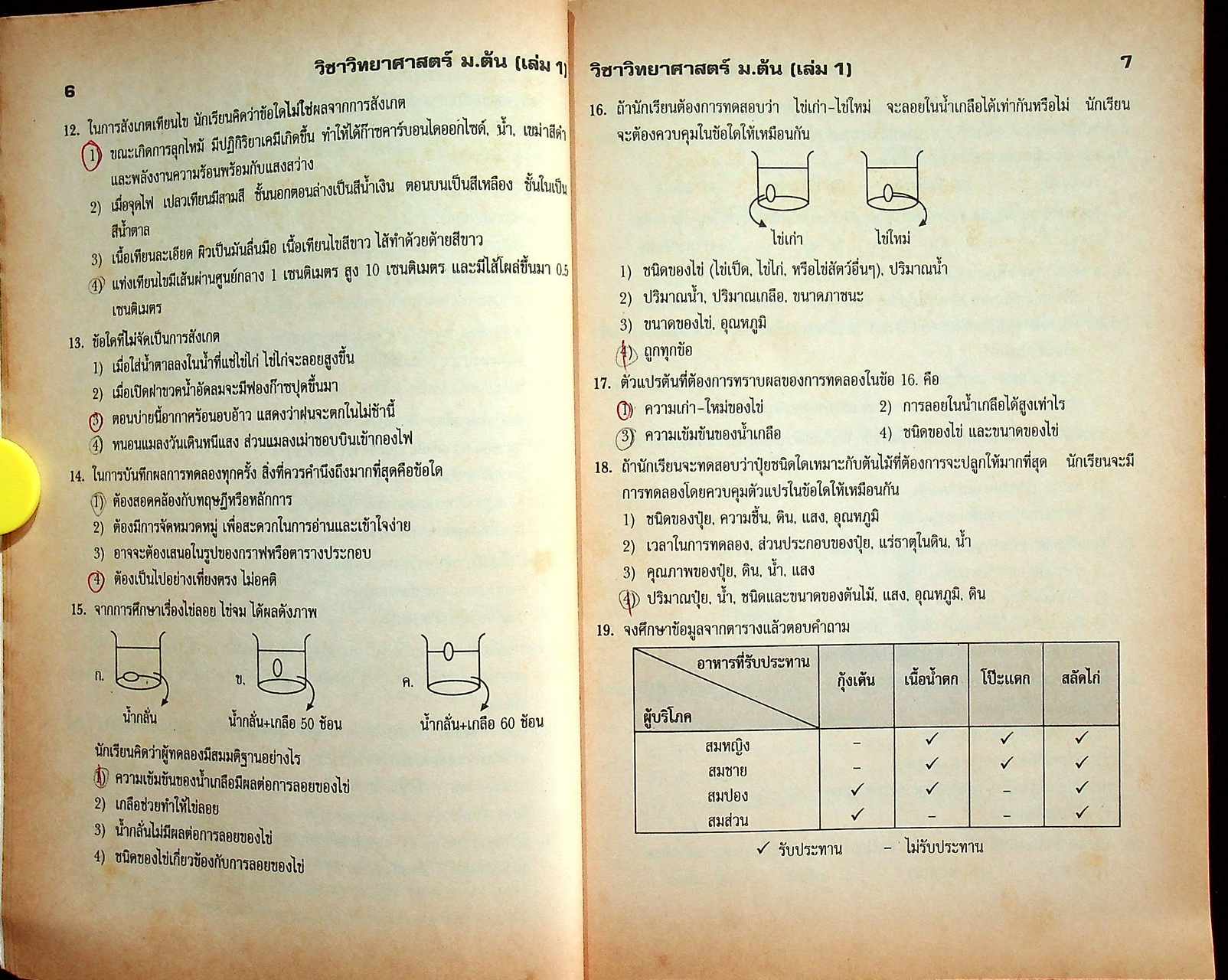 ตะลุยโจทย์ ม.ต้น วิชาวิทยาศาสตร์ เล่ม 1