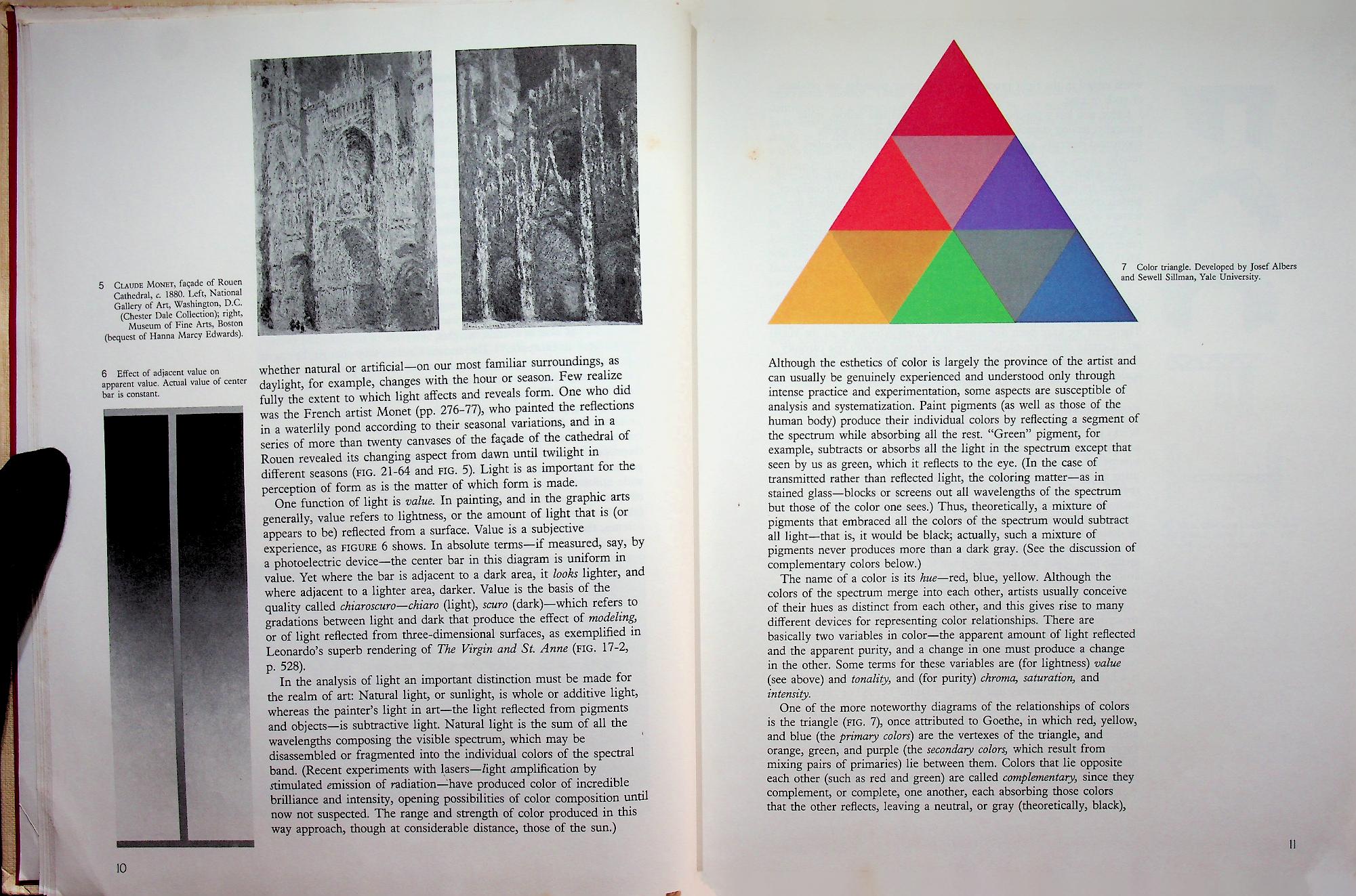 Art through the Ages (ศิลปะ)