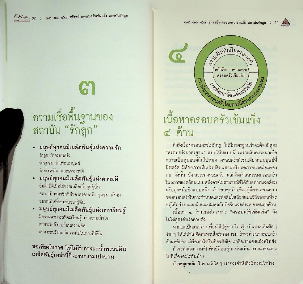 ๓๔ ๓๑ ๔๗ รหัสสร้างครอบครัวเข้มแข็ง สถาบันรักลูก