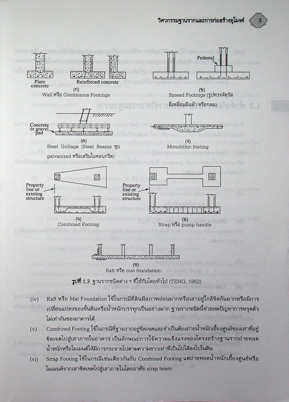 วิศวกรรมฐานรากและการก่อสร้างอุโมงค์ FOUNDATION ENGINEERING AND TUNNELLING
