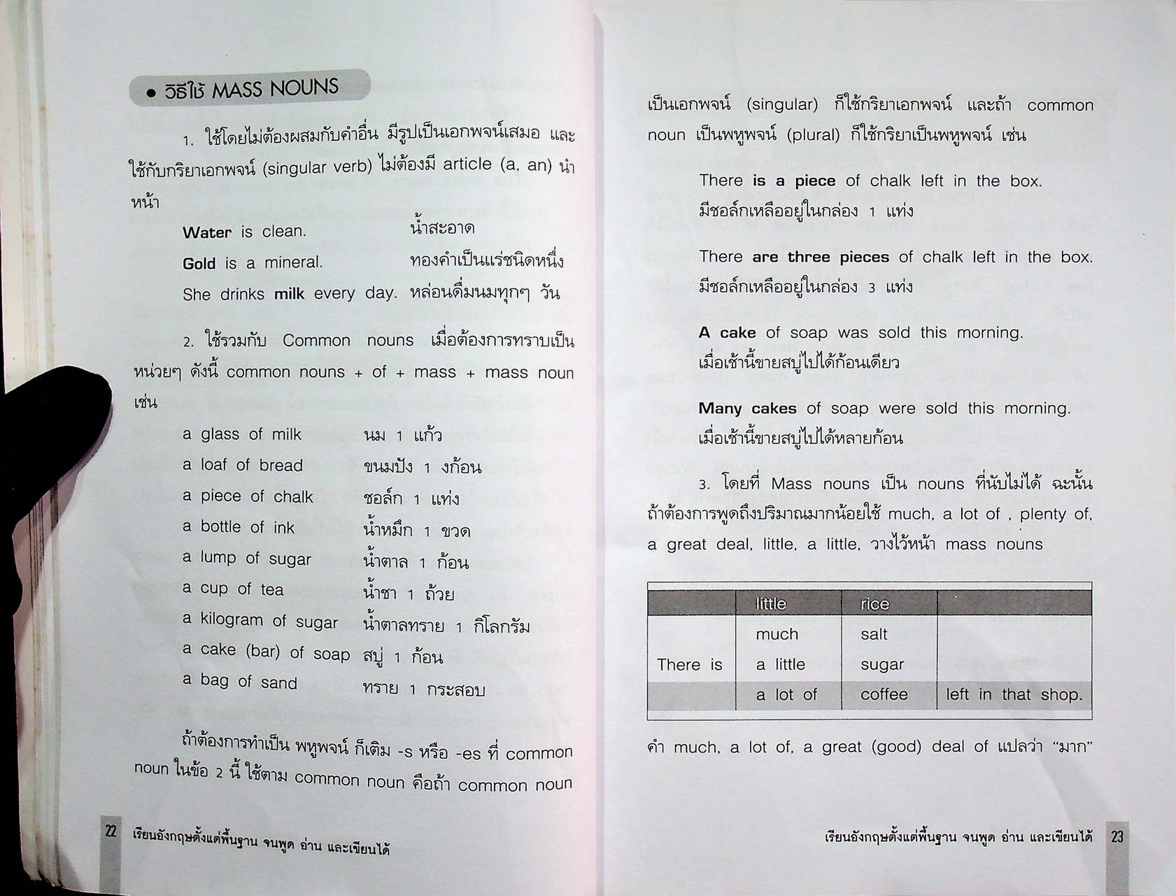 เรียนอังกฤษตั้งแต่พื้นฐาน จนพูด อ่าน และเขียนได้