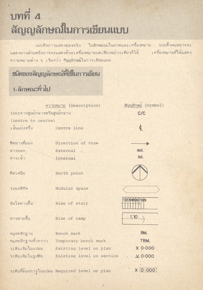 เขียนแบบช่างเทคนิคสถาปัตยกรรม (อินทิรา ศตสุข) ฉบับพิมพ์ครั้งที่ 10 พ.ศ.2533