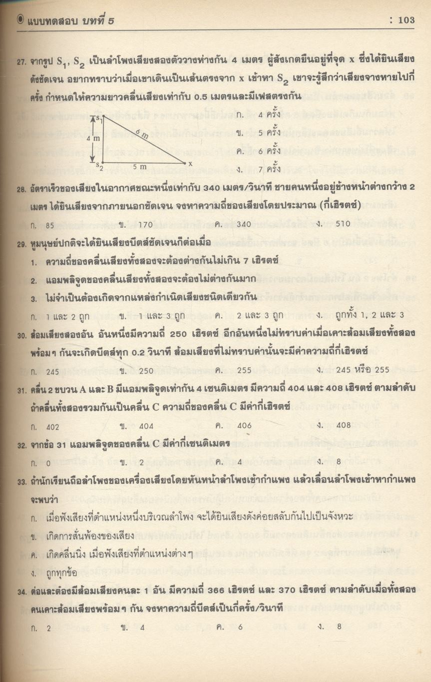 ฟิสิกส์ ม.4 เล่ม 2 ว 021 โครงสร้าง 2 ฉบับสมบูรณ์