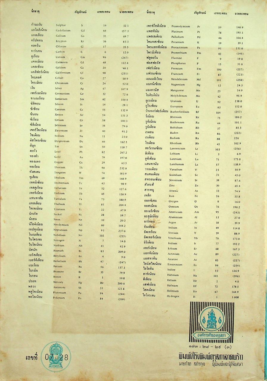 หนังสือเรียน วิชาเคมี เล่ม ๒ ว ๐๓๒ ตามหลักสูตรมัธยมศึกษาตอนปลาย พุทธศักราช ๒๕๒๔ ของกระทรวงศึกษาธิการ
