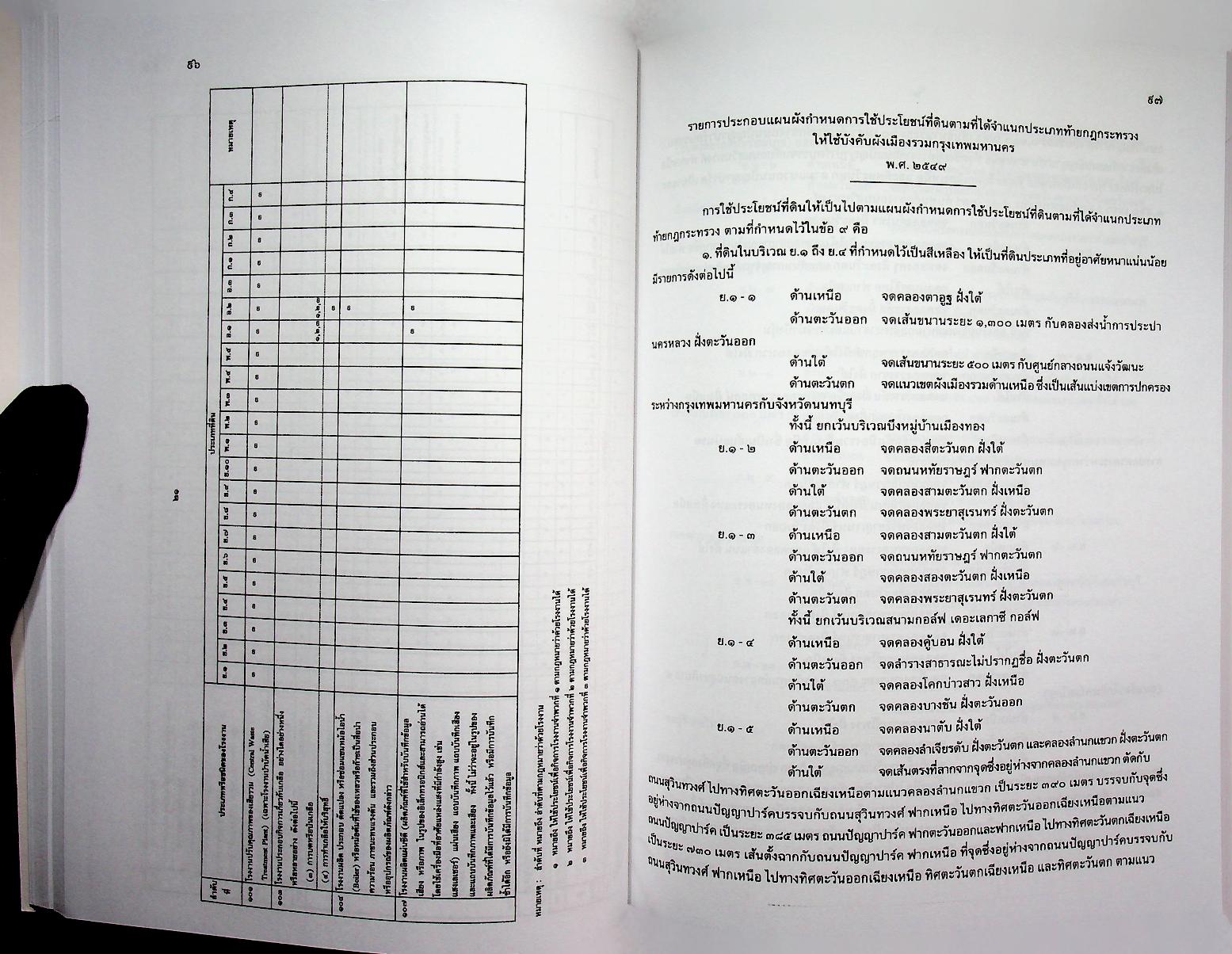 ผังเมืองรวม กรุงเทพมหานคร พ.ศ. ๒๕๔๙ พร้อม ๔ โปสเตอร์แผนที่ผังเมือง