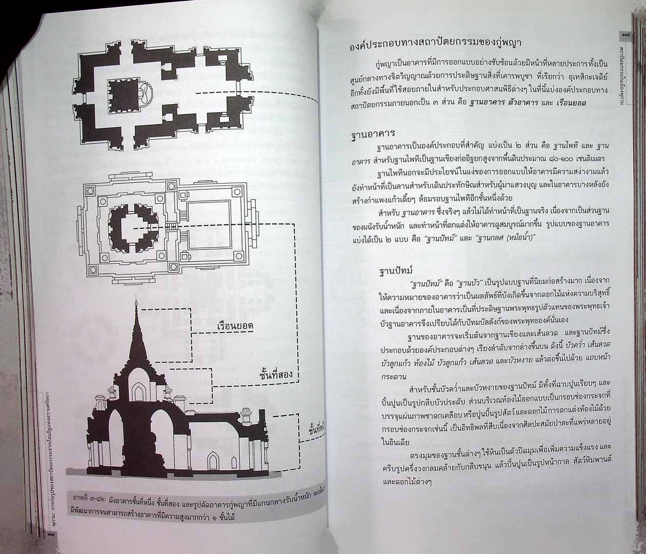 พุกาม การก่อรูปของสถาปัตยกรรม จากก้อนอิฐแห่งศรัทธา