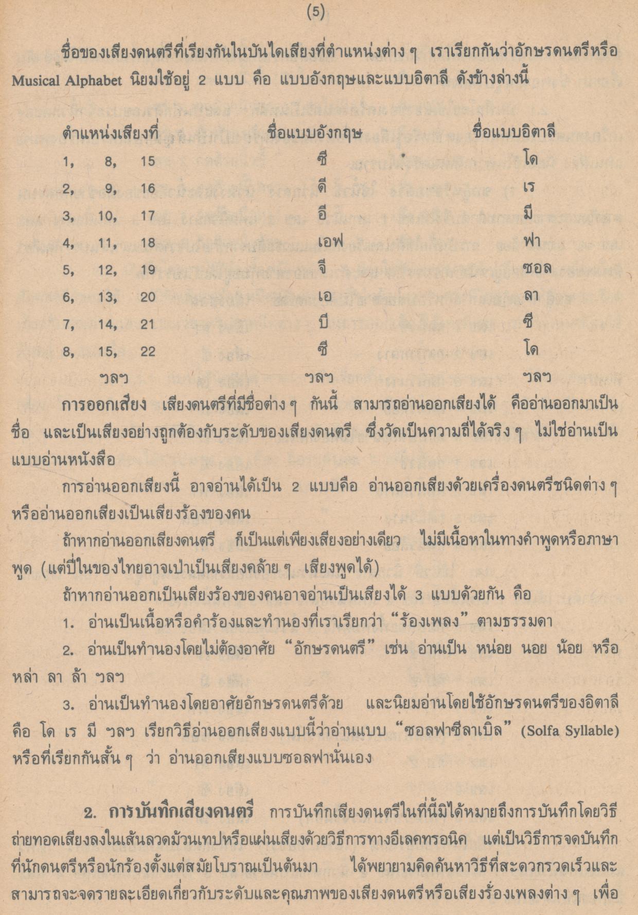 วิทยุโรงเรียน คู่มือการสอน ดนตรีและนาฏศิลป์ ชั้นประถมศึกษาปีที่ ๓