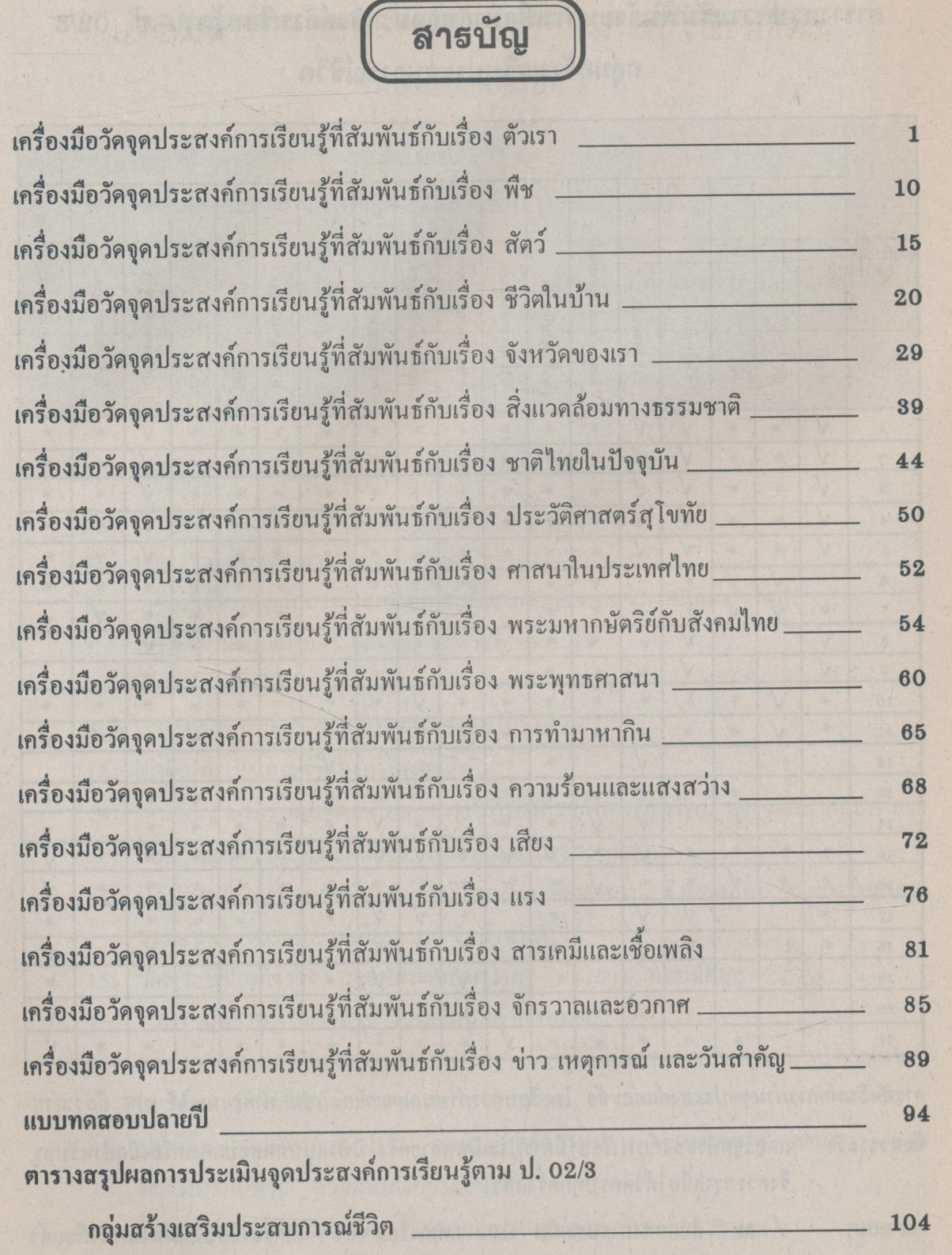 เครื่องมือวัดจุดประสงค์การเรียนรู้ตาม ป.02/3 กลุ่มสร้างเสริมประสบการณ์ชีวิต 3 ชั้นประถมศึกษาปีที่ 3