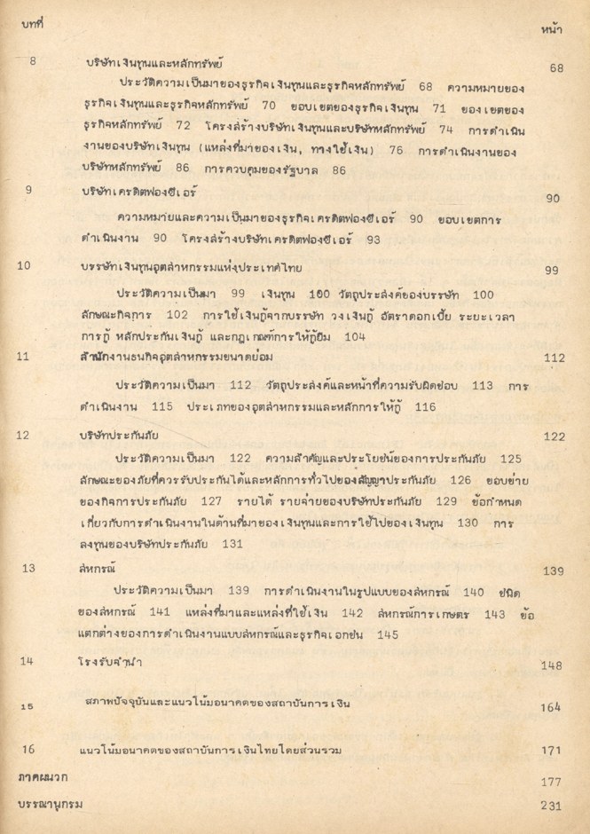 สถาบันการเงิน FINANCIAL INSTITUTION