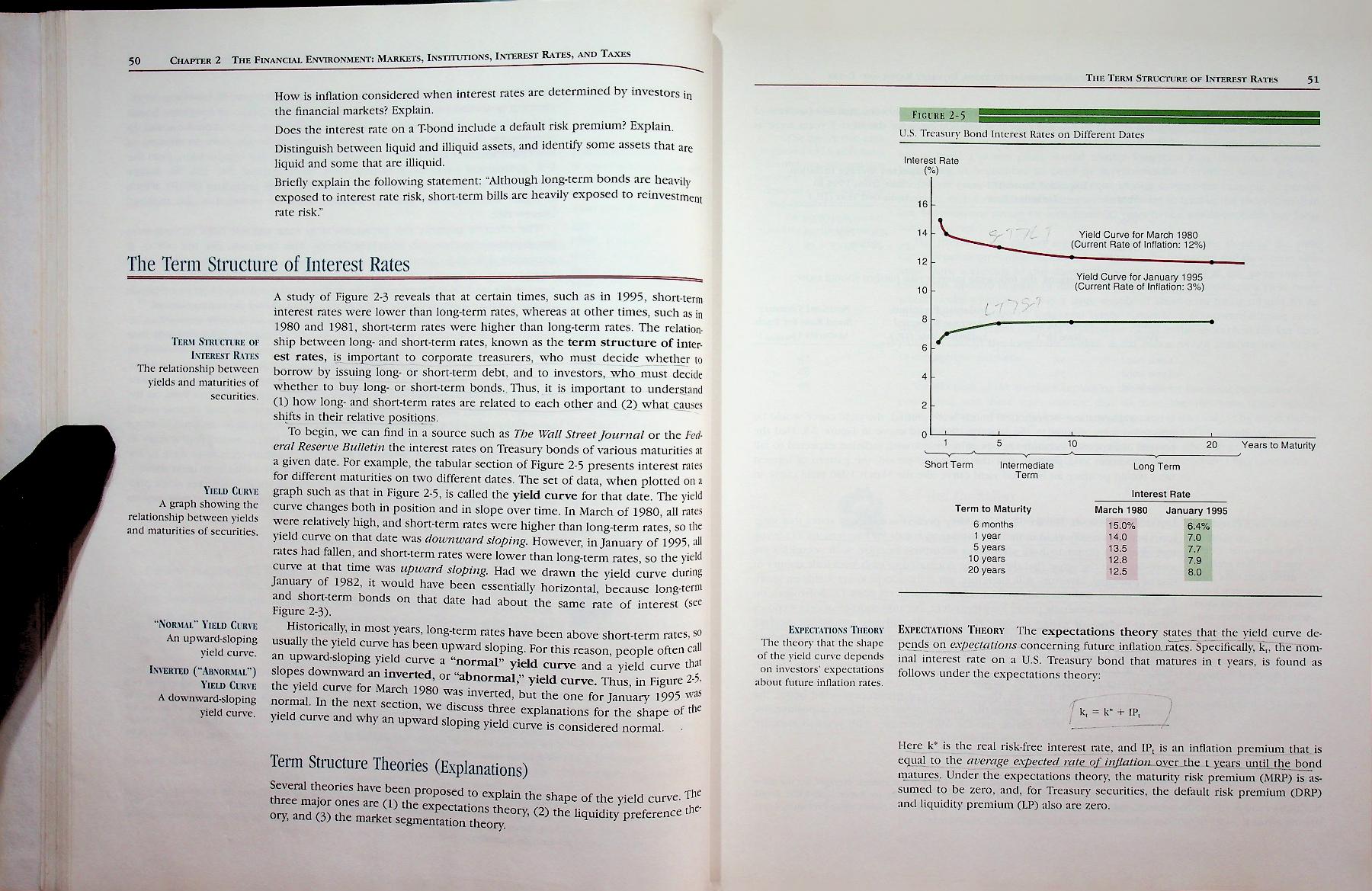 ESSENTIALS OF MANAGERIAL FINANCE