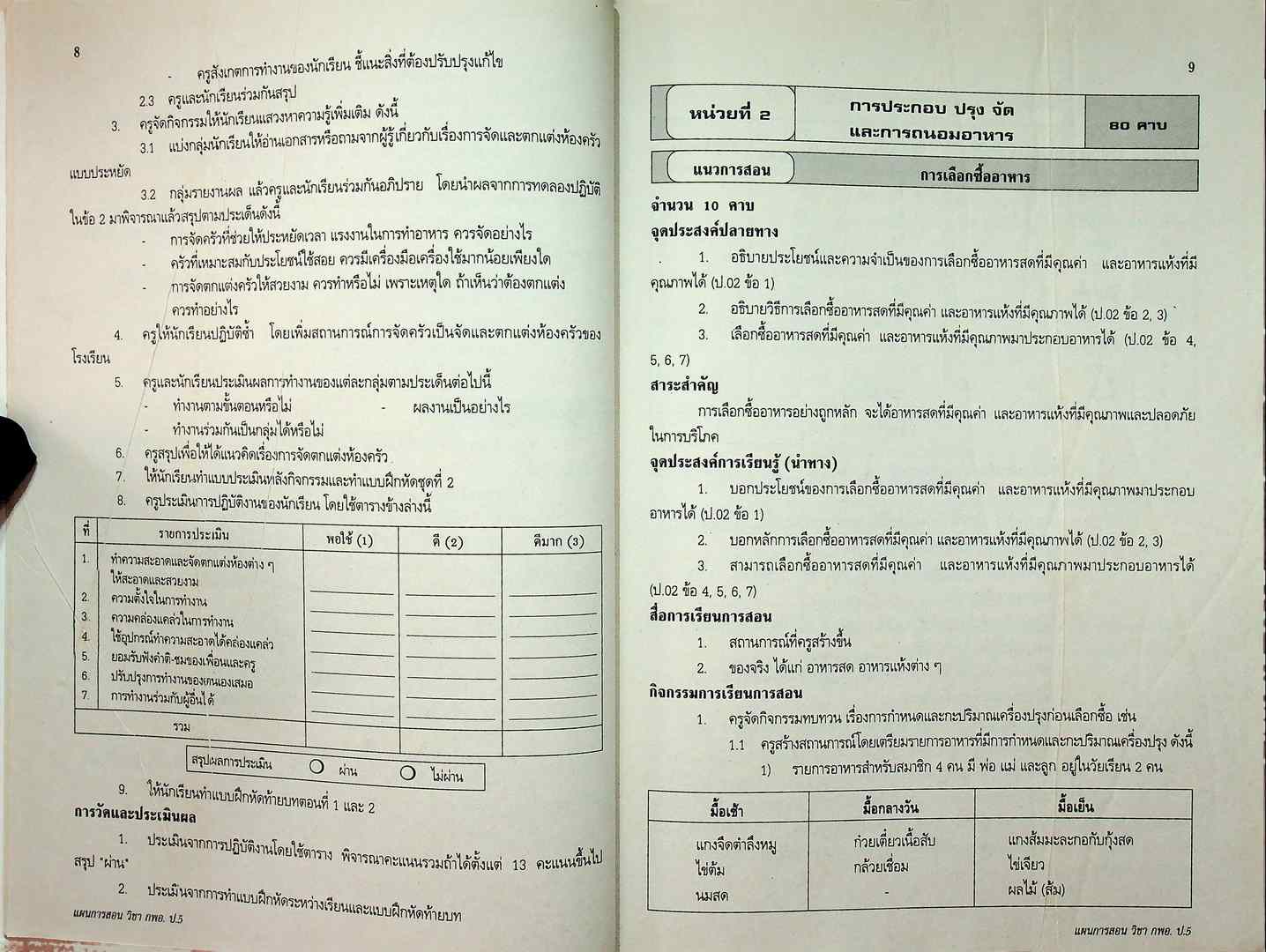 แผนการสอนวิชา กลุ่มการงานพื้นฐานอาชีพ (กพอ.) 5 ในยุคโลกาภิวัฒน์