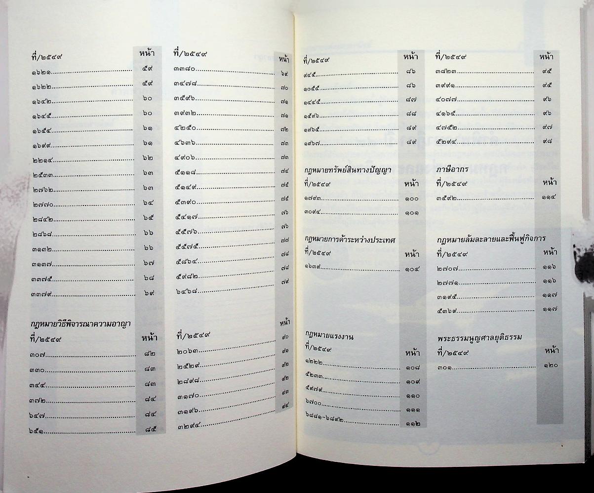 รวมคำพิพากษาฎีกา ปี ๒๕๔๙