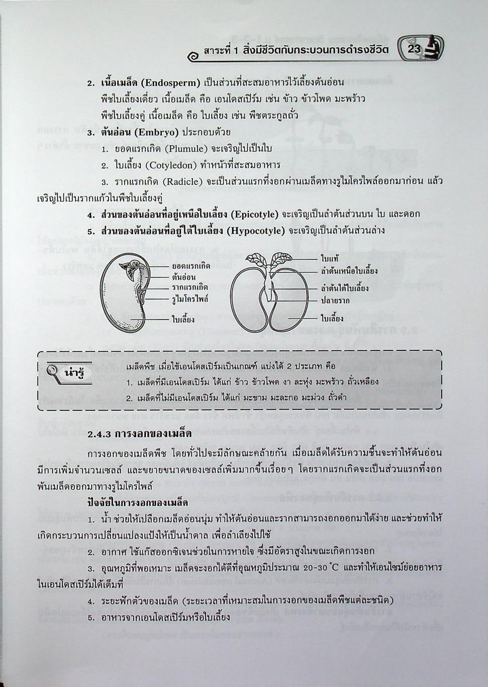 คู่มือเตรียมสอบ วิทยาศาสตร์ ม.1-2-3