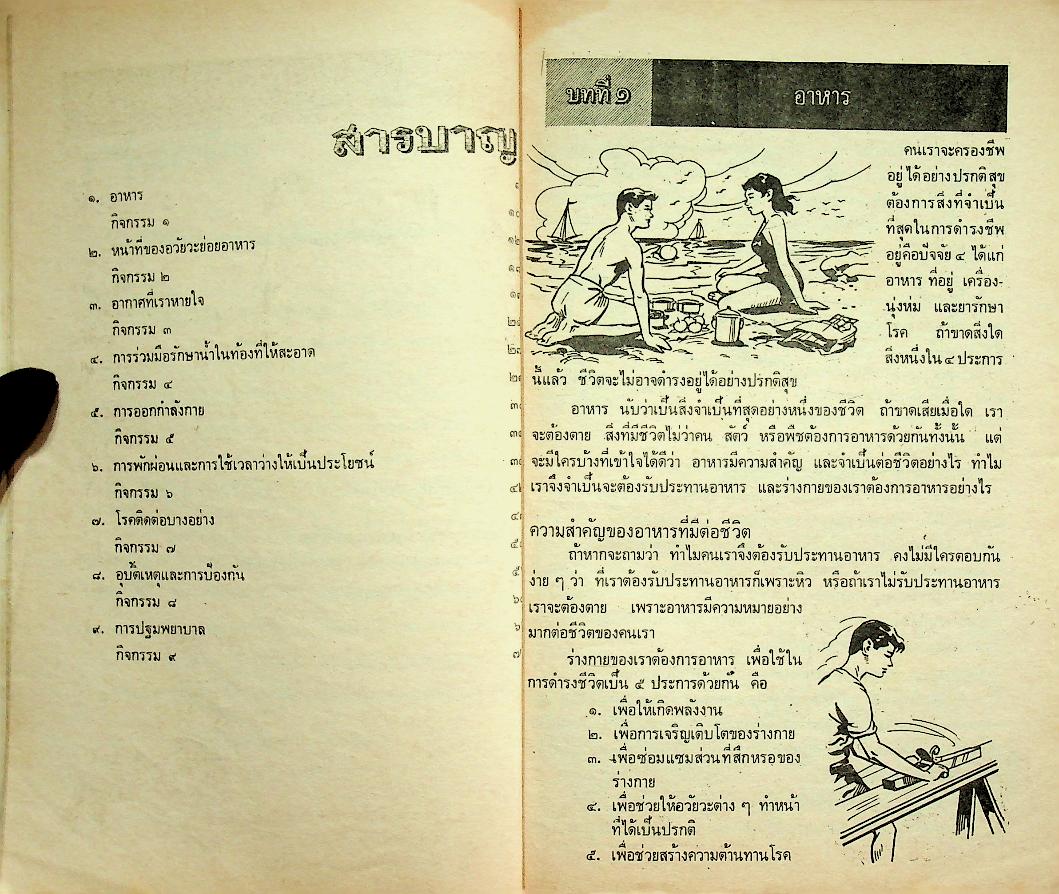 สุขศึกษา ชั้นประถมปีที่ ๖