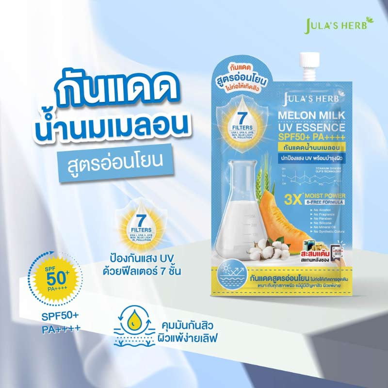 กันแดดนํ้านมเมลอน โฉมใหม่หน้าน้องพูห์ SENSITIVE SUNSCREEN สูตรอ่อนโยน จุฬาเฮิร์บ (1 กล่อง 6 ซอง)