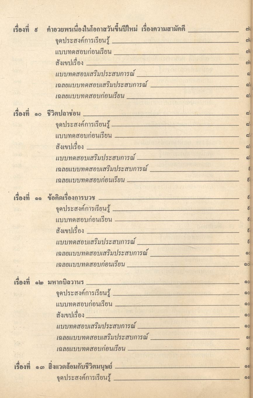 คู่มือภาษาไทย๒ ท ๒๐๓ ท ๒๐๔ มัธยมศึกษาปีที่ ๒