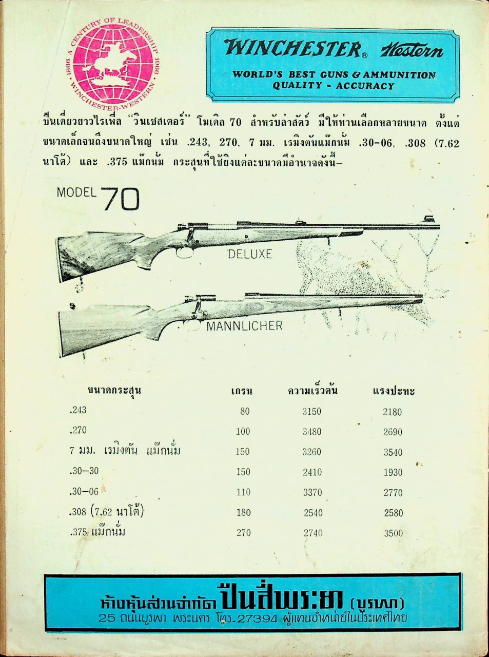 ปืน นิตยสารรายเดือน ปีที่ 7 ฉบับที่ 72 พฤศจิกายน 2512
