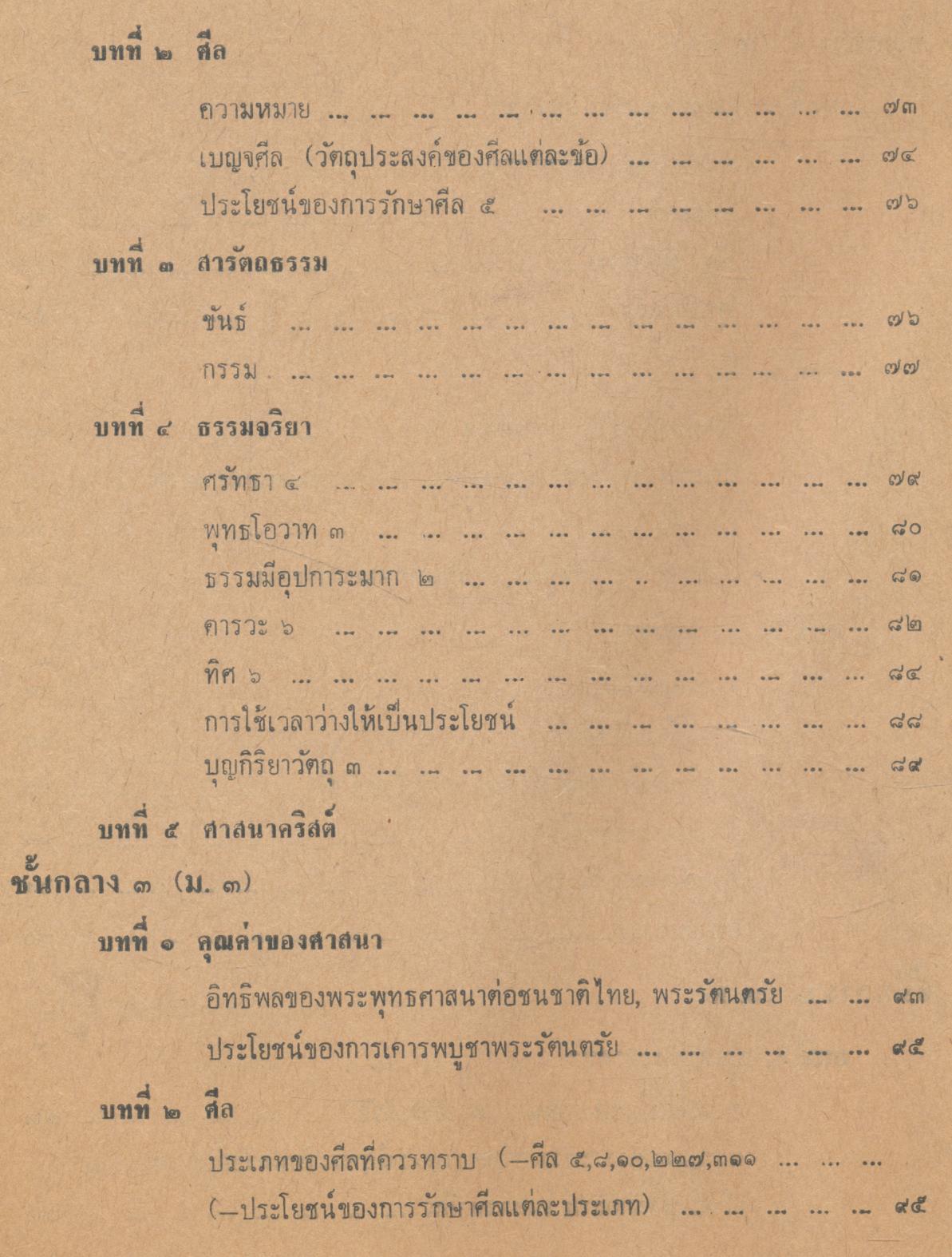 ประมวลการสอน วิชาธรรม โรงเรียนพุทธศาสนาวันอาทิตย์ ฉบับกรมศาสนา