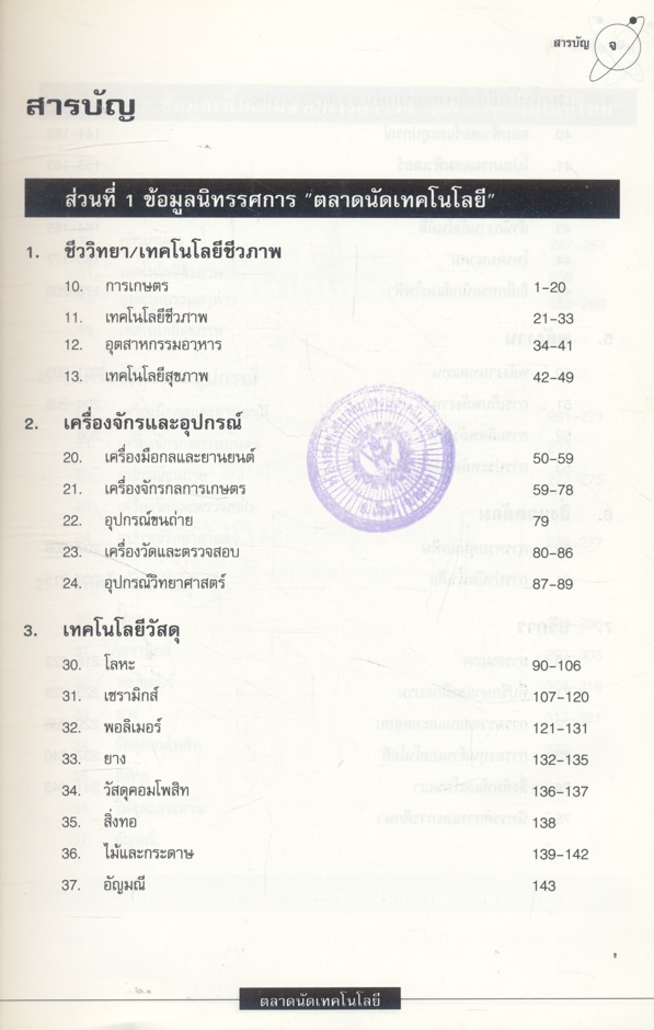 นิทรรศการและการประชุม ตลาดนัดเทคโนโลยี 21-23 เมษายน 2538