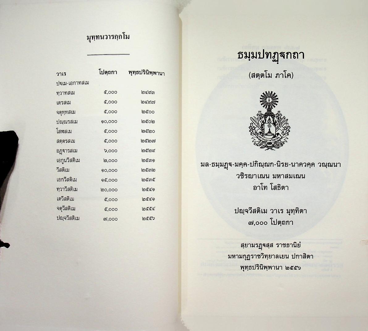 ธมฺมปทฏฺฐกถา (สตฺตโม ภาโค)