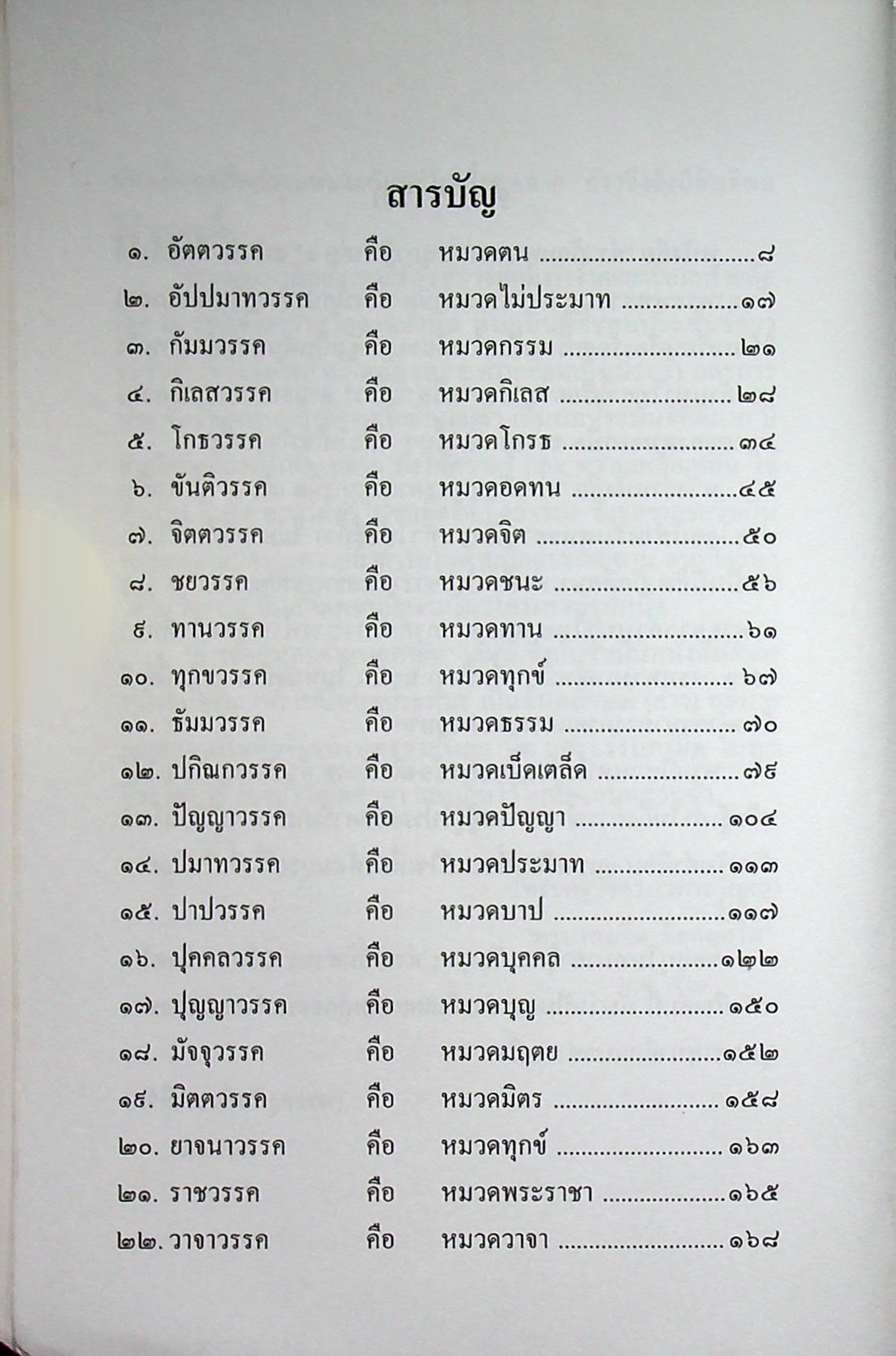 ค่าวก้อมพุทธศาสนสุภาษิต