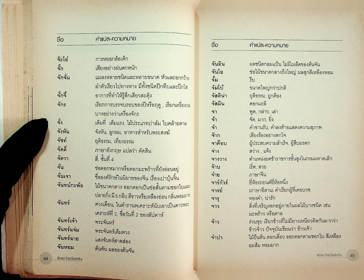 ชื่อเล่นใครว่าไม่สำคัญ