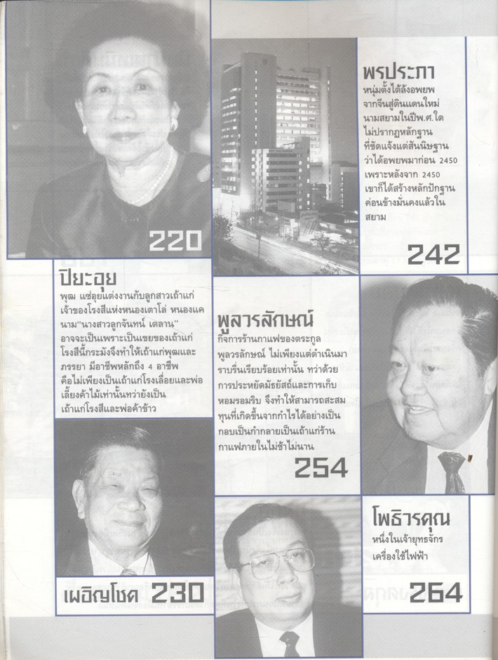 55 ตระกูลดัง ภาค 1