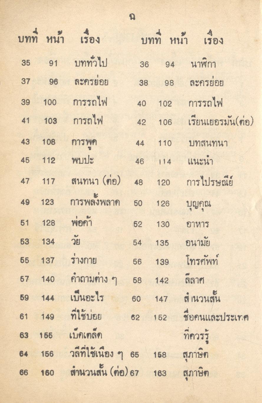 บทสนทนาภาษาเยอรมัน เรียนด้วยตนเอง