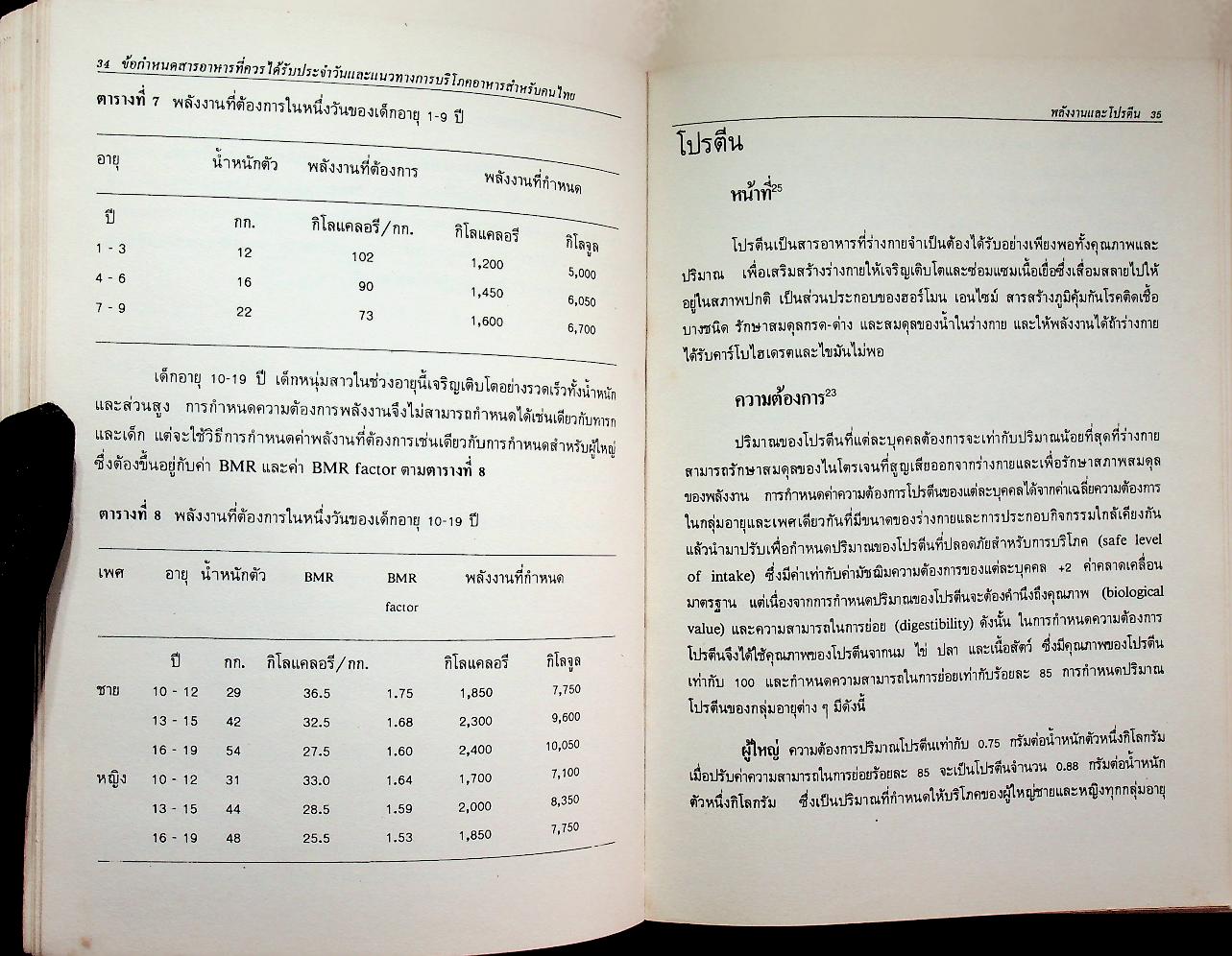 ข้อกำหนดสารอาหารที่ควรได้รับประจำวันและแนวทางการบริโภคอาหารสำหรับคนไทย