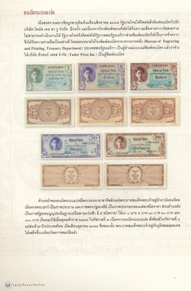 รอบรู้เรื่อง ธนบัตรไทย