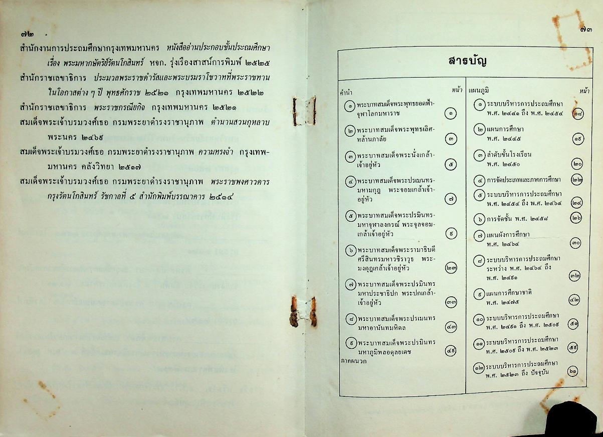 พระราชกรณียกิจเกี่ยวกับการประถมศึกษาในรอบ ๒๐๐ ปี แห่งกรุงรัตนโกสินทร์