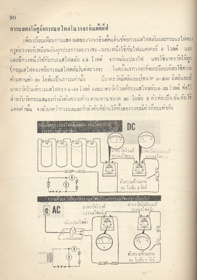 ไฟฟ้ามูลฐาน หนังสือชุดไฟฟ้าและอีเลคทรอนิคส์ เล่ม ๓ พ.ศ.๒๕๐๐