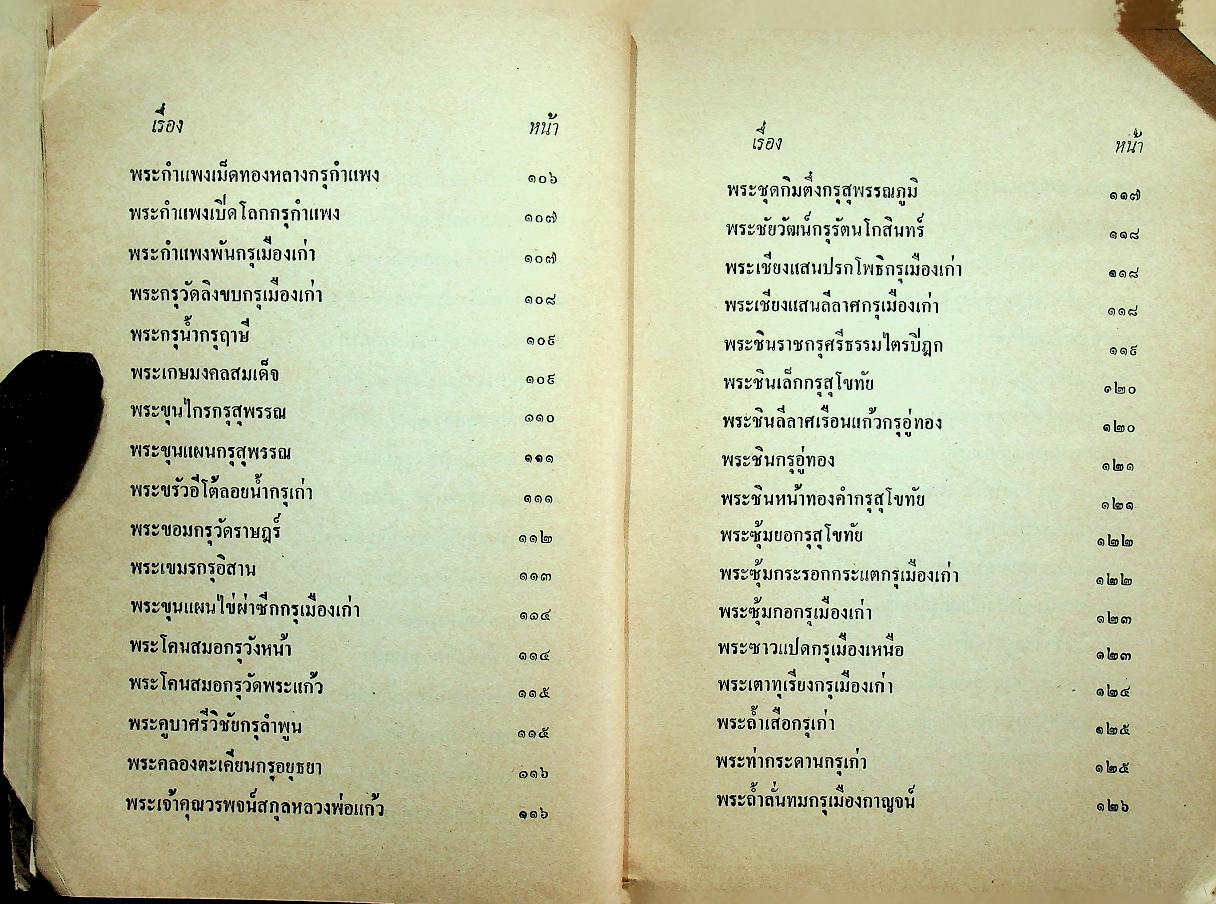สารานุกรม รวมของดีเมืองไทย