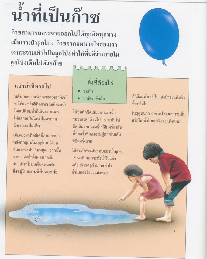 โครงงานวิทยาศาสตร์ น้ำและการลอย